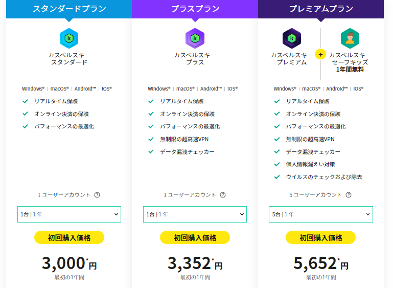 30日間無料キャンペーン