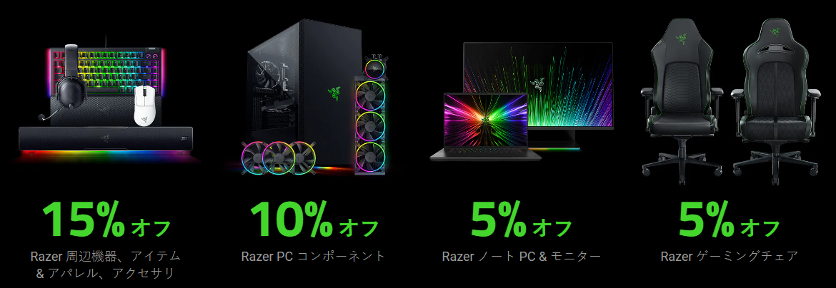 Razer購入プログラムで対象製品最大15％OFF