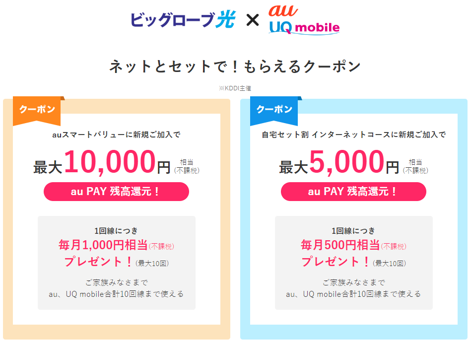 ビッグローブ光（ネット回線＆電話）とauまたはUQ mobileのスマホでを新規ご入会でクーポンが貰えます。