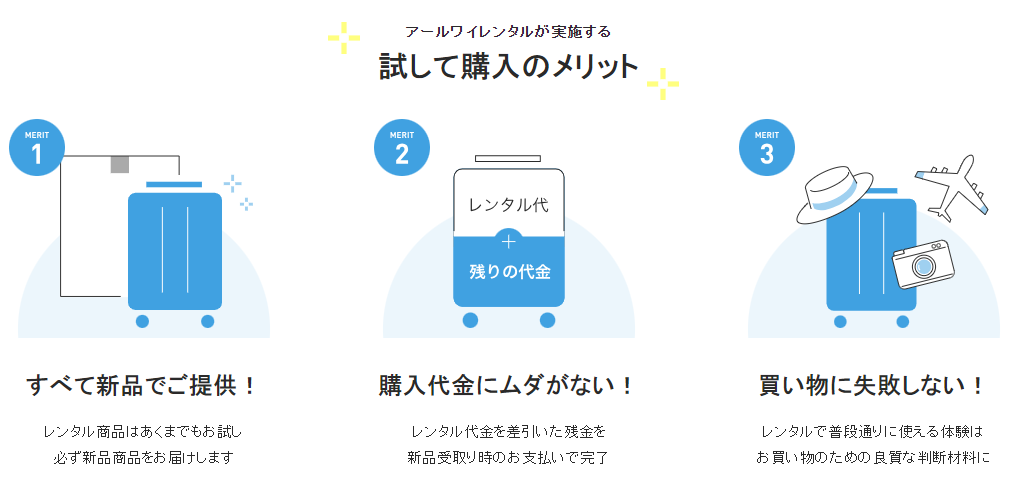 レンタルの試して購入ご利用で、新品購入やレンタル代金無料、使用感の体験の3つのメリットがあります。