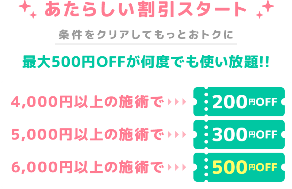 何度でも使える最大500円OFF「トク割」