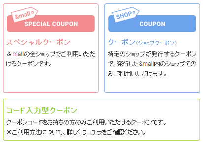 アンドモールのクーポンは3種類があります。