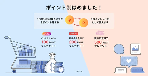 GAACALのポイント制度について