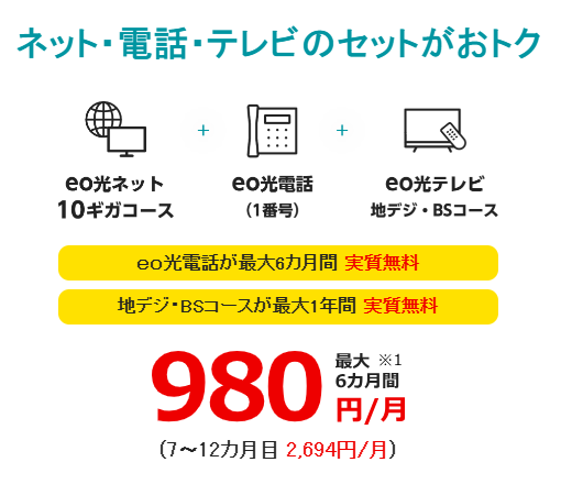 eo光申し込みで使えるキャンペーン情報の例